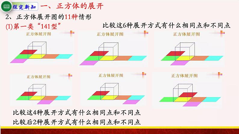 【精品课件】1.2长方体和正方体的展开图-苏教版六年级上册数学精品课件08