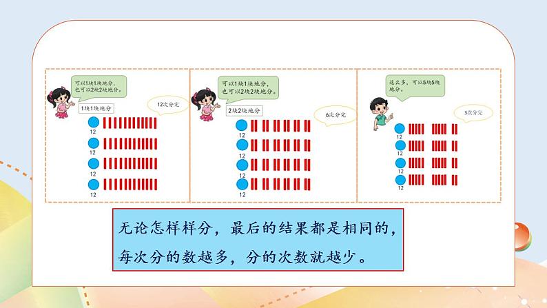 7.3《分糖果》课件+教案08