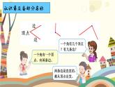 二年级数学上册课件-3.角的初步认识-人教版(共39张PPT)