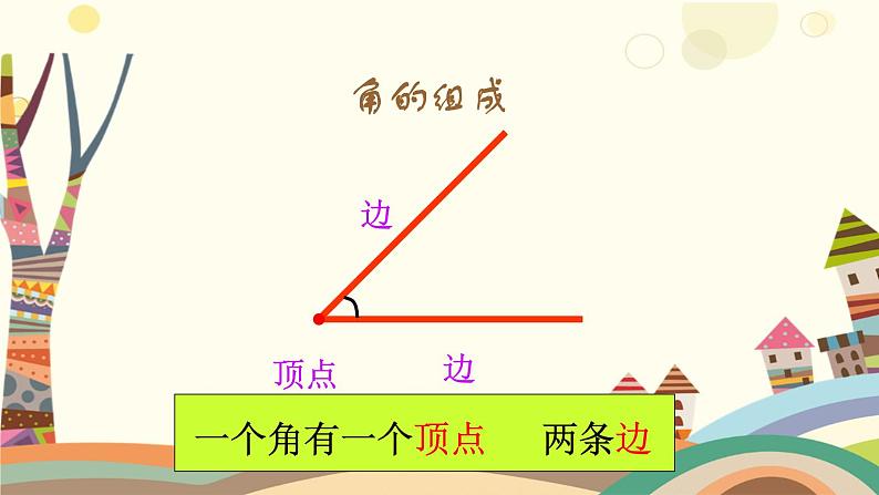 二年级数学上册课件-3.角的初步认识-人教版(共39张PPT)第6页