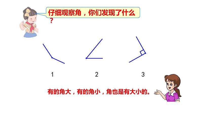 二年级数学上册课件-3.角的初步认识18-人教版(共11张PPT)第4页