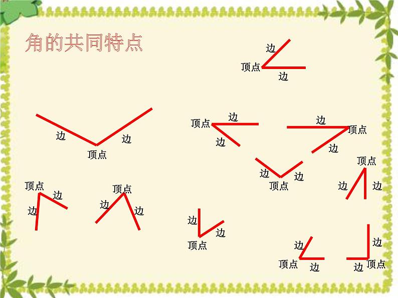 二年级数学上册课件-3.角的初步认识-人教版(共14张PPT)第5页