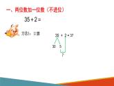 二年级数学上册课件-2.1.1不进位加-人教版(共11张PPT)