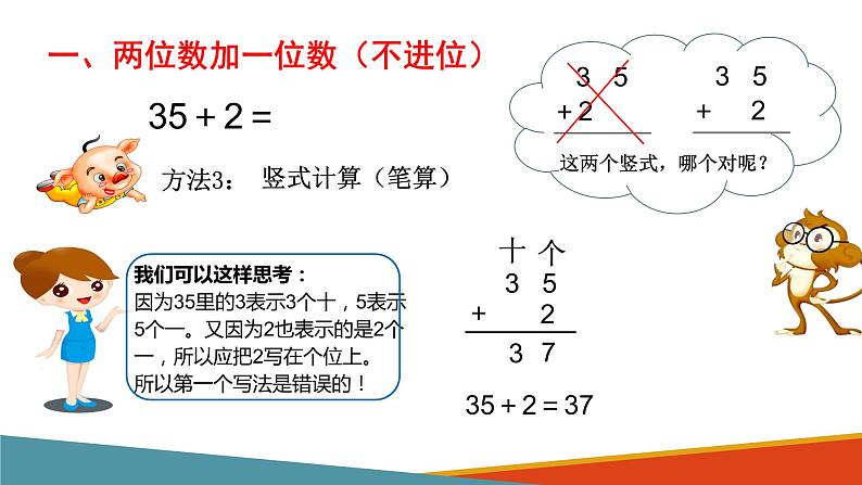 二年级数学上册课件-2.1.1不进位加-人教版(共11张PPT)第5页