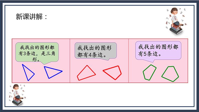 苏教版2上数学2.1《  四边形、五边形和六边形的初步认识》课件PPT+教案06