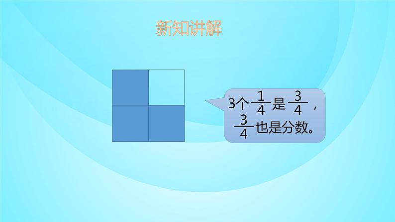 苏教版三年级数学上册 7.2认识几分之几 课件05