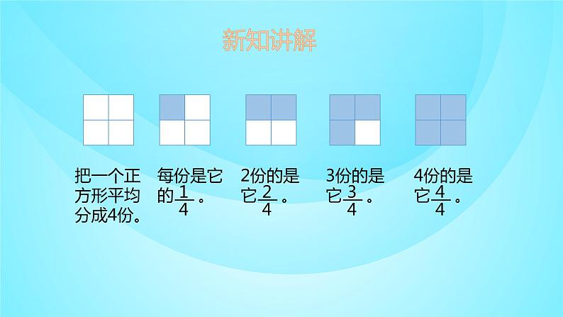 苏教版三年级数学上册 7.2认识几分之几 课件06