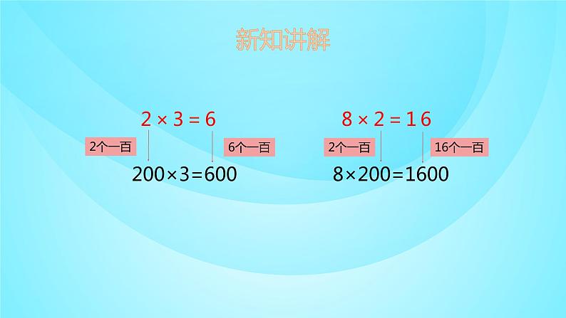 苏教版三年级数学上册 1.1整十、整百数乘一位数 课件第8页