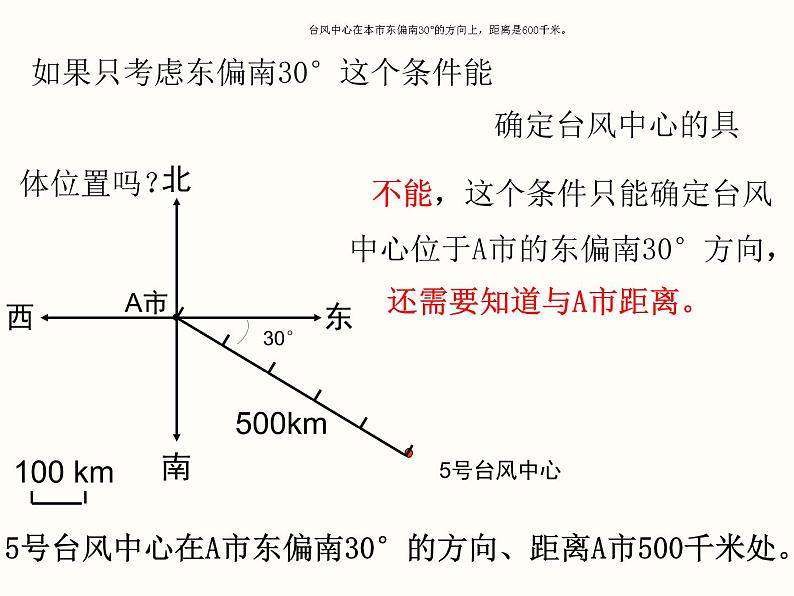 人教版数学六年级上册第二单元位置与方向（二）第一课时例1例2PPT07