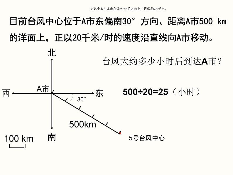 人教版数学六年级上册第二单元位置与方向（二）第一课时例1例2PPT08