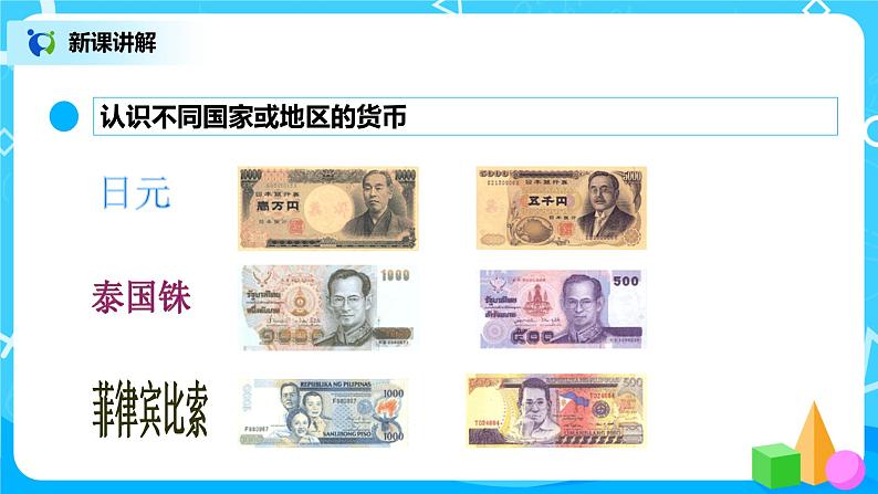 北师大版数学五上1.4《人民币兑换》课件+教案05