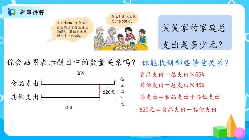 北师大数学六上《百分数的应用（三）》课件PPT+教案07