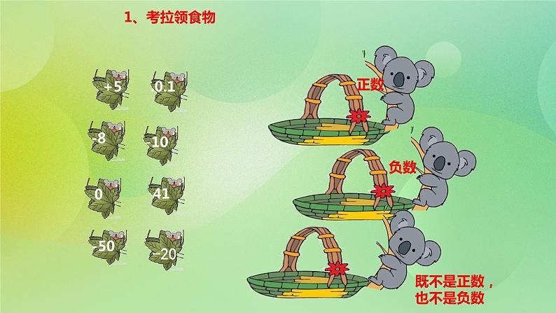 苏教版五上1.2《负数的初步认识》 课件+教案+导学案02