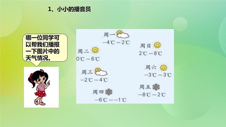 苏教版五上1.2《负数的初步认识》 课件+教案+导学案05