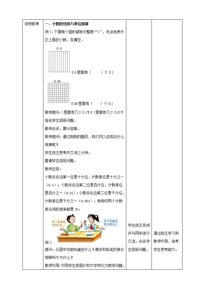 苏教版五上3.2《小数的性质与单位换算》 课件+教案+导学案02