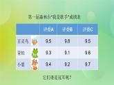 苏教版五上4.1《小数的加法》 课件+教案+导学案