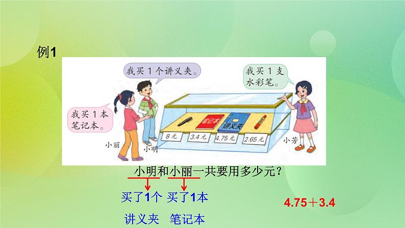 苏教版五上4.1《小数的加法》 课件+教案+导学案05