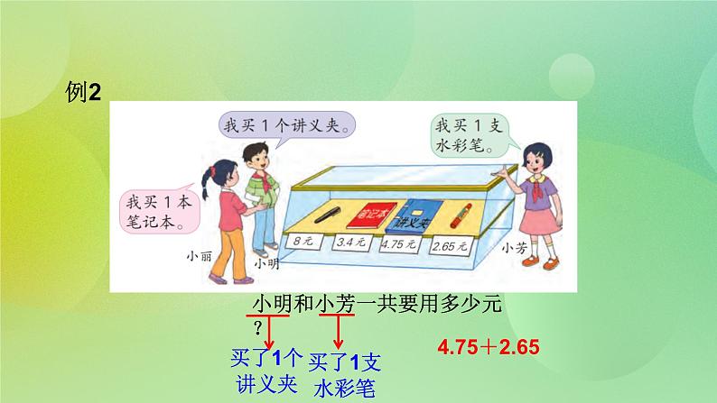 苏教版五上4.1《小数的加法》 课件+教案+导学案08