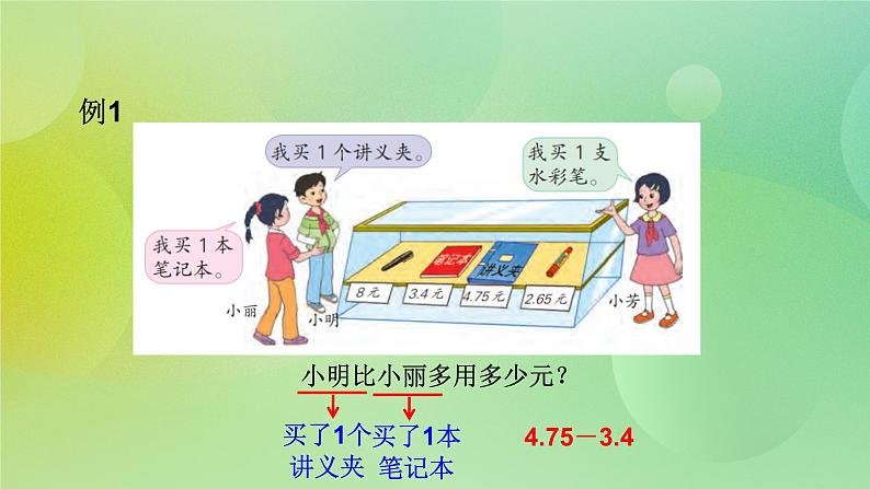 苏教版五上4.2《小数的减法》 课件+教案+导学案04