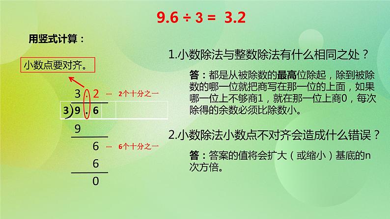 苏教版五上5.3《小数除整数》 课件+教案+导学案06