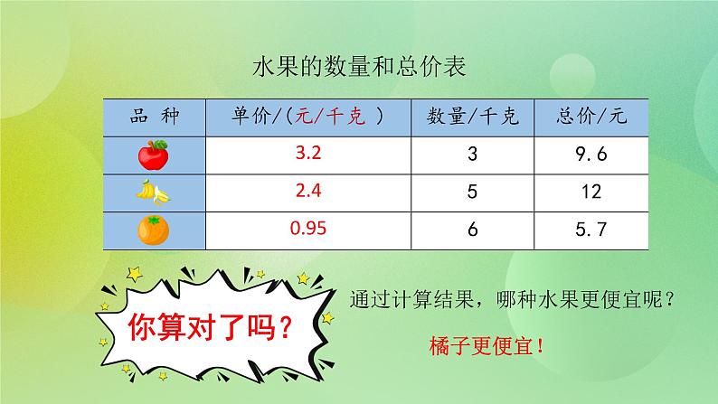 苏教版五上5.5《小数除小数》 课件+教案+导学案04