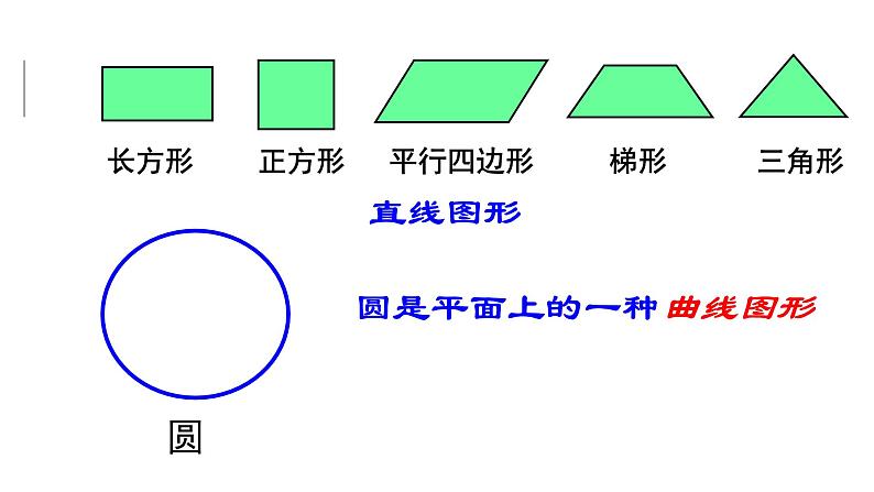 六年级上册数学课件 -《圆的认识》 人教版 (共18张PPT)02