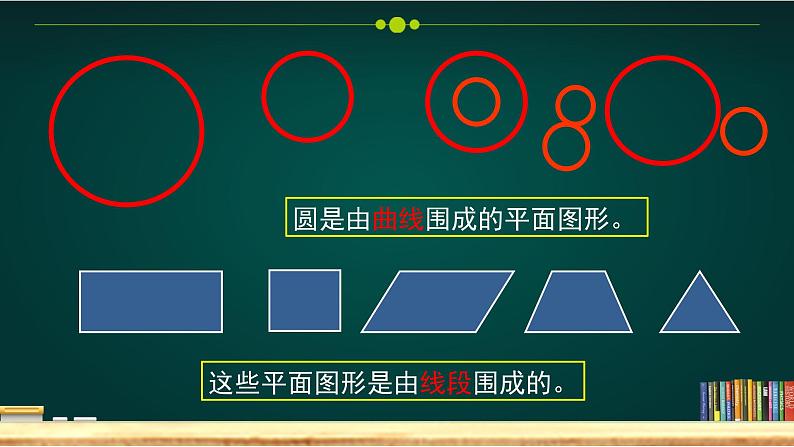 六年级上册数学课件  1《圆的认识》  人教版   (共14张PPT)第4页