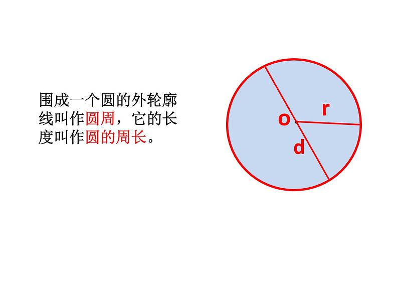 六年级上册数学课件-《5.2圆的周长》课件 (共27张PPT)03