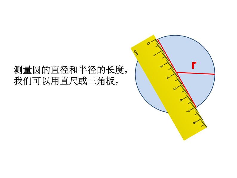 六年级上册数学课件-《5.2圆的周长》课件 (共27张PPT)04