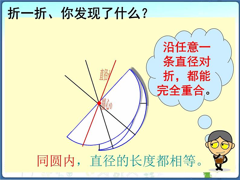 六年级上册数学课件-圆的认识公开课  人教版(共 17  张ppt)07