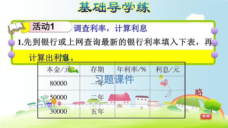 六年级下册数学课件-2.5生活与百分数｜人教版(共12张PPT)第3页