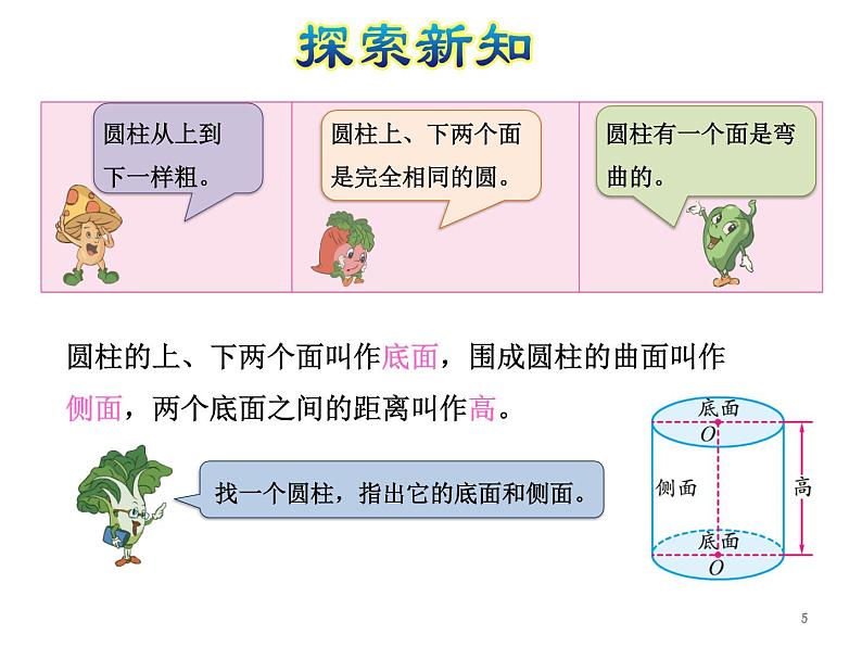 六年级下册数学课件-2.1圆柱和圆锥的认识｜苏教版(共17张PPT)05