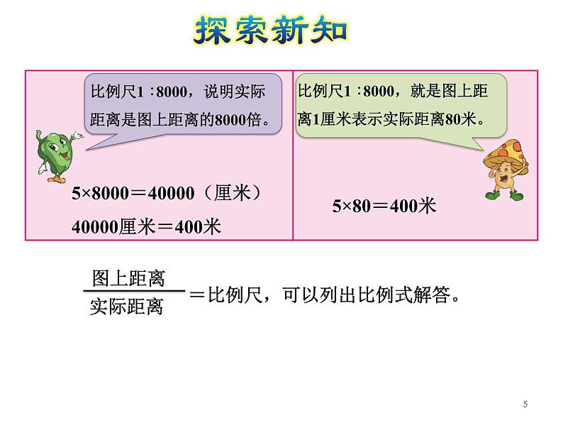 六年级下册数学课件-4.6比例尺的应用｜苏教版(共26张PPT)05