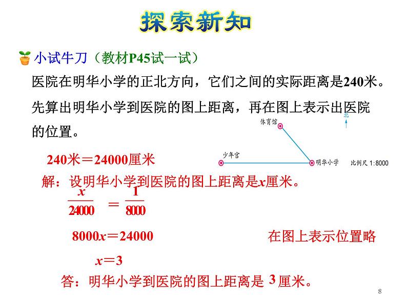 六年级下册数学课件-4.6比例尺的应用｜苏教版(共26张PPT)08