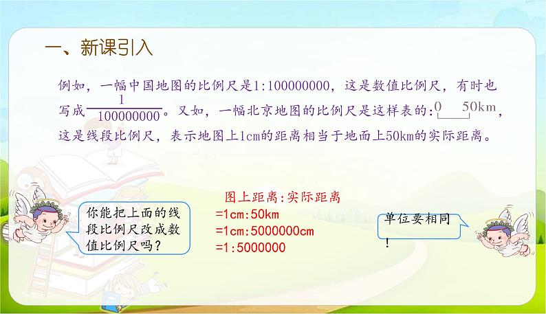 六年级下册数学课件-4.8 比例尺(1) (共35张PPT)人教版第4页