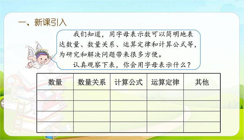 六年级下册数学课件-6.1.3式与方程（1） (共22张PPT)人教版02