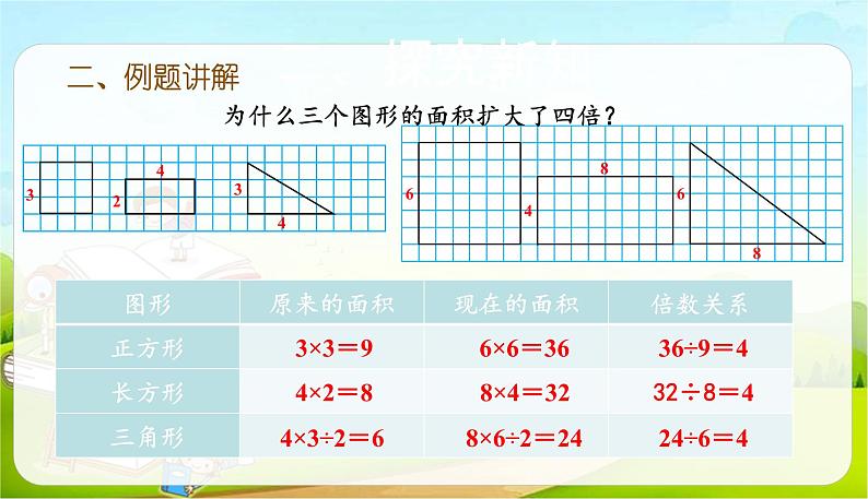 六年级下册数学课件-4.12 图形的放大与缩小 (共15张PPT)人教版第7页