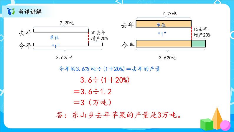 北师大数学六上《百分数的应用（三）试一试》课件PPT+教案04