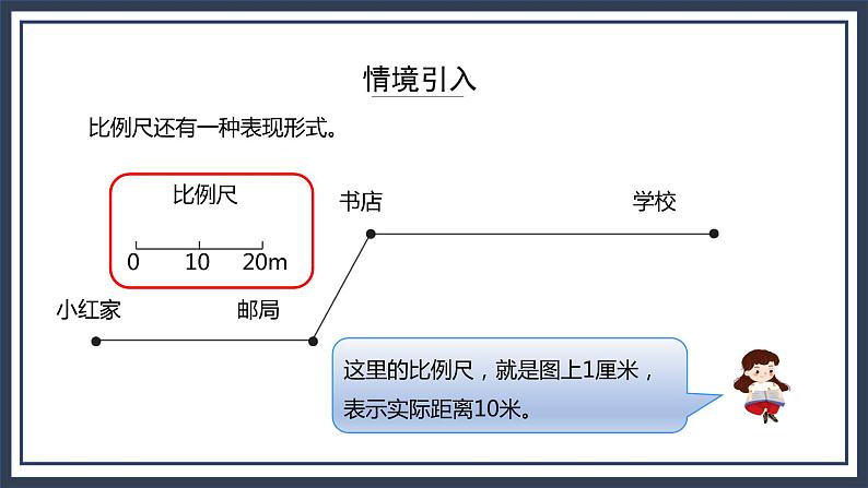 西师大版数学六上5.2《 比例尺（1）》课件第7页