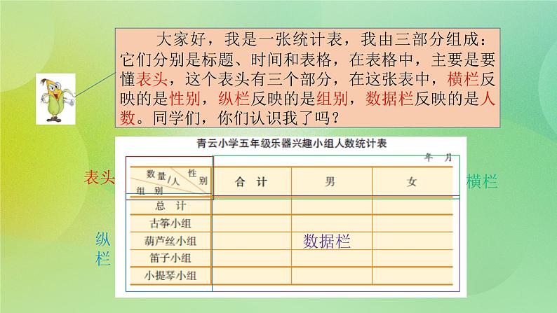 苏教版五上6.1《统计表和条形统计图》 课件+教案+导学案04