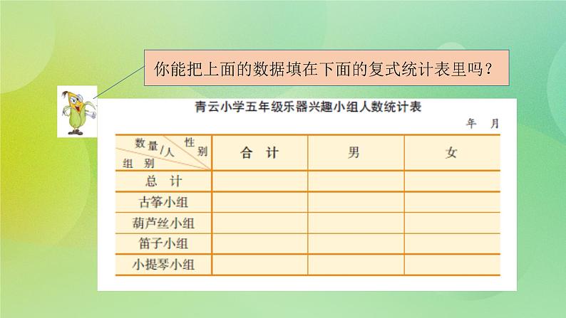 苏教版五上6.1《统计表和条形统计图》 课件+教案+导学案05