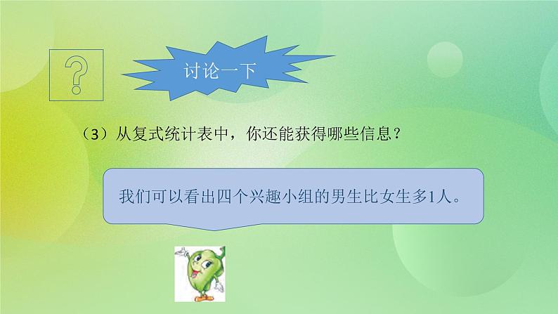 苏教版五上6.1《统计表和条形统计图》 课件+教案+导学案08