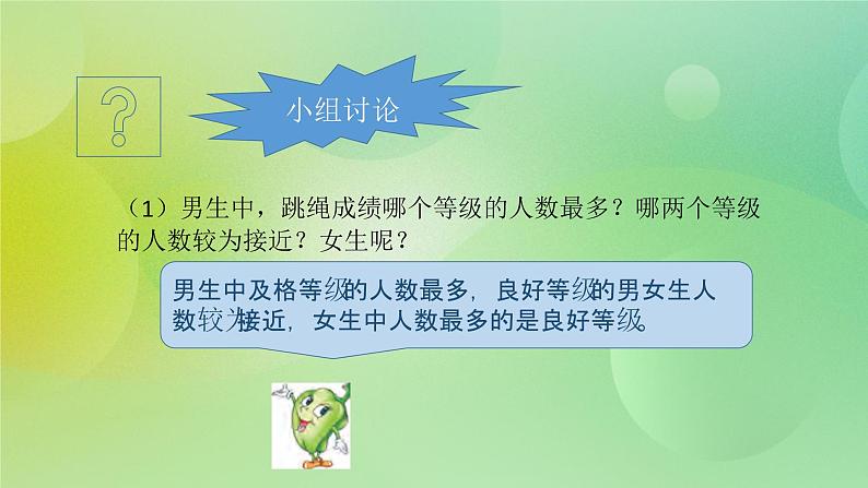 6.2《统计表和条形统计图》 第二课时—苏教版小学数学五年级上册课件第5页