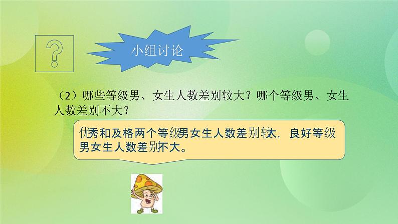 6.2《统计表和条形统计图》 第二课时—苏教版小学数学五年级上册课件第6页