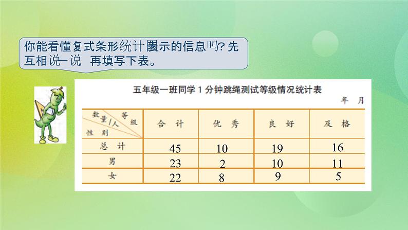 6.2《统计表和条形统计图》 第二课时—苏教版小学数学五年级上册课件第8页