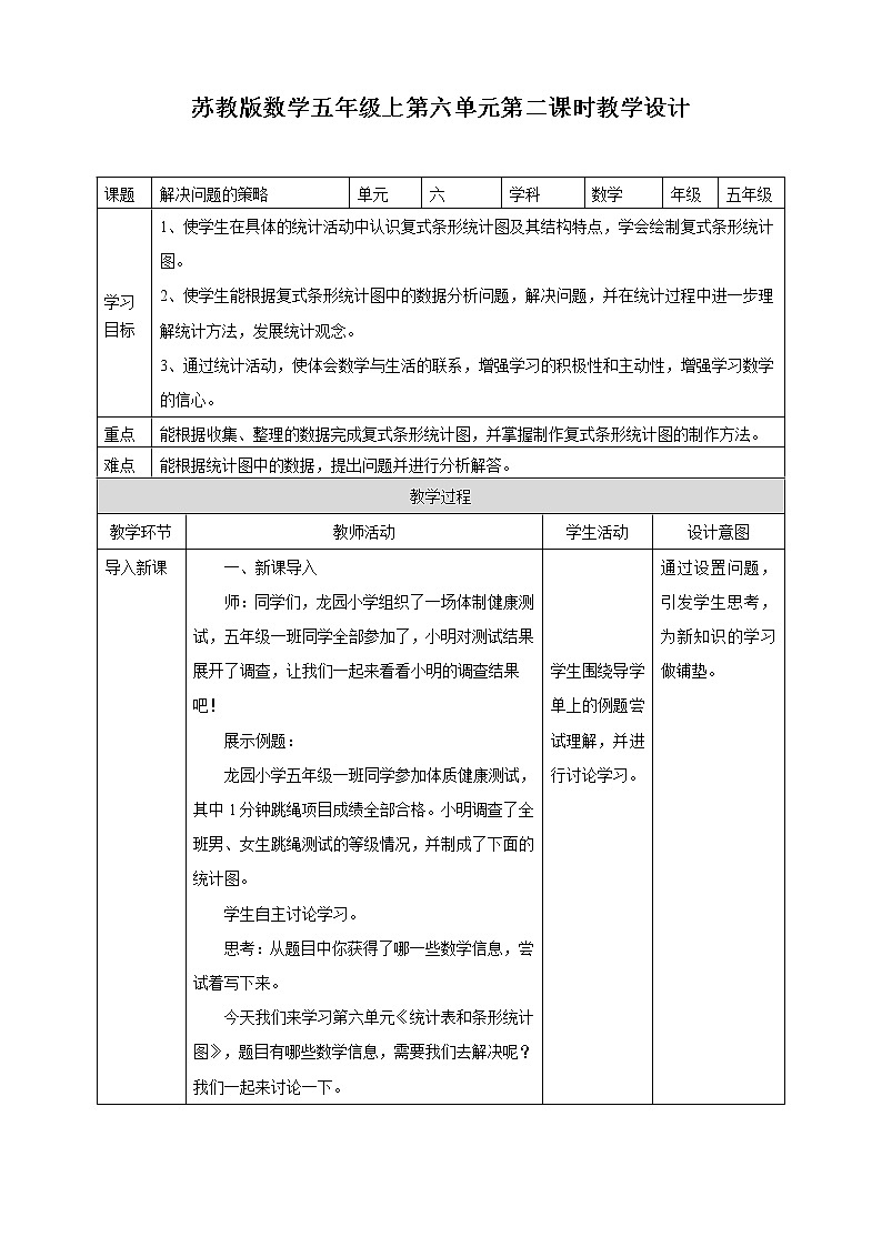 6.2《统计表和条形统计图》 第二课时—苏教版小学数学五年级上册教学设计第1页