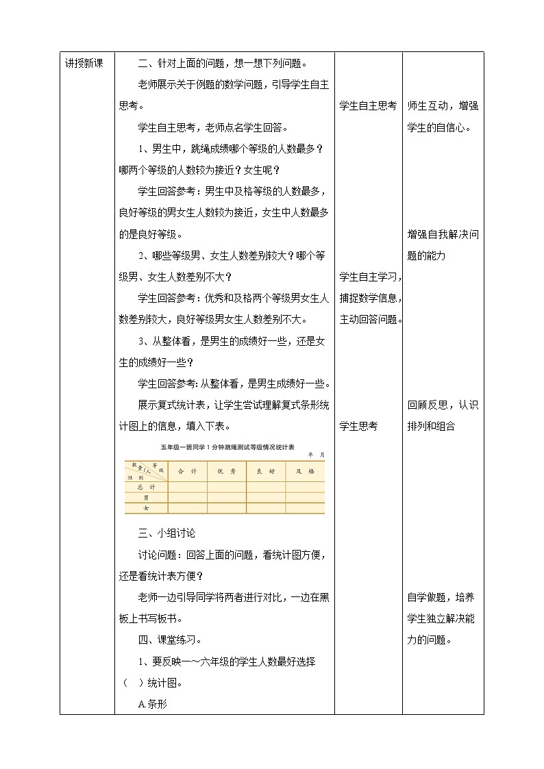 6.2《统计表和条形统计图》 第二课时—苏教版小学数学五年级上册教学设计第2页