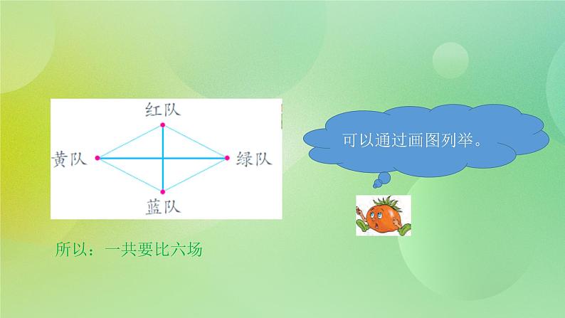 苏教版五上7.2《解决问题的策略》 课件+教案+导学案05