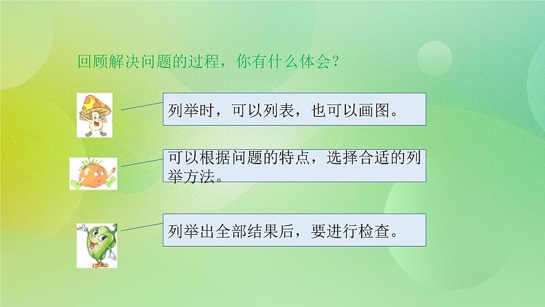 苏教版五上7.2《解决问题的策略》 课件+教案+导学案07