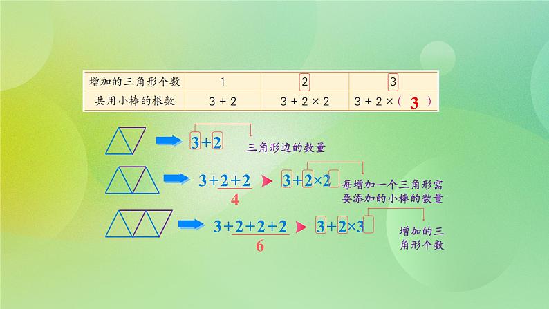 8.2《解决问题》—苏教版小学数学五年级上册课件第4页